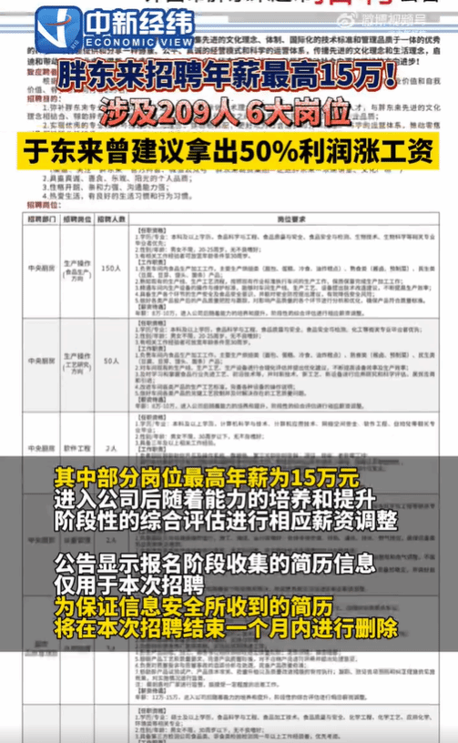 第335页