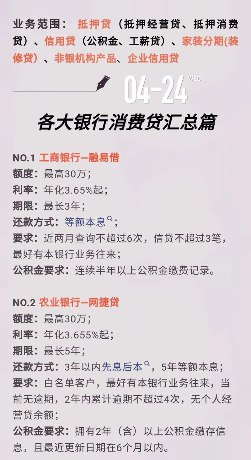 热点生活 第22页